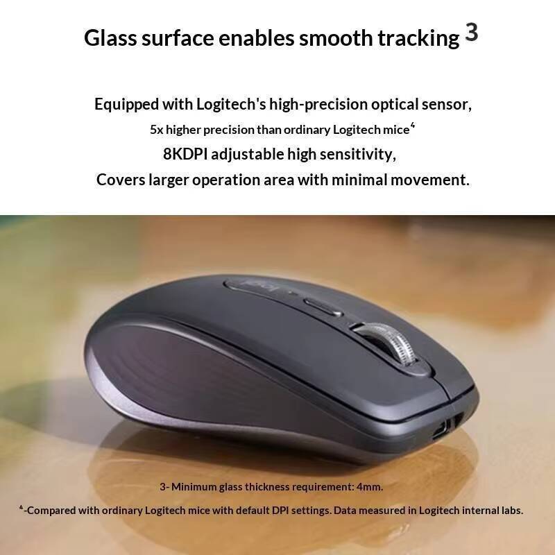 Mouse Ergonômico MX Anywhere 3 - Ideal Stationery & Office Supply avaliação e preço